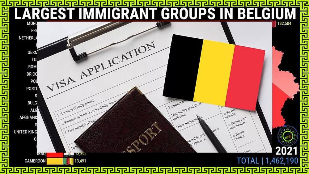مهاجرت به بلژیک