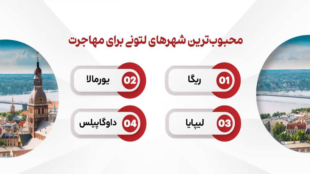 بهترین شهرهای لتونی