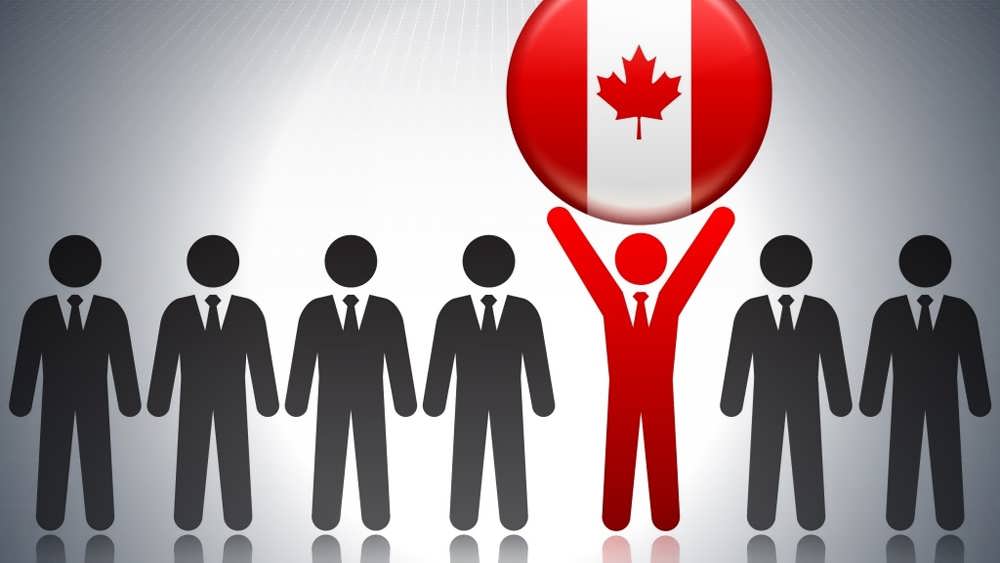 برنامه اکسپرس اینتری کانادا