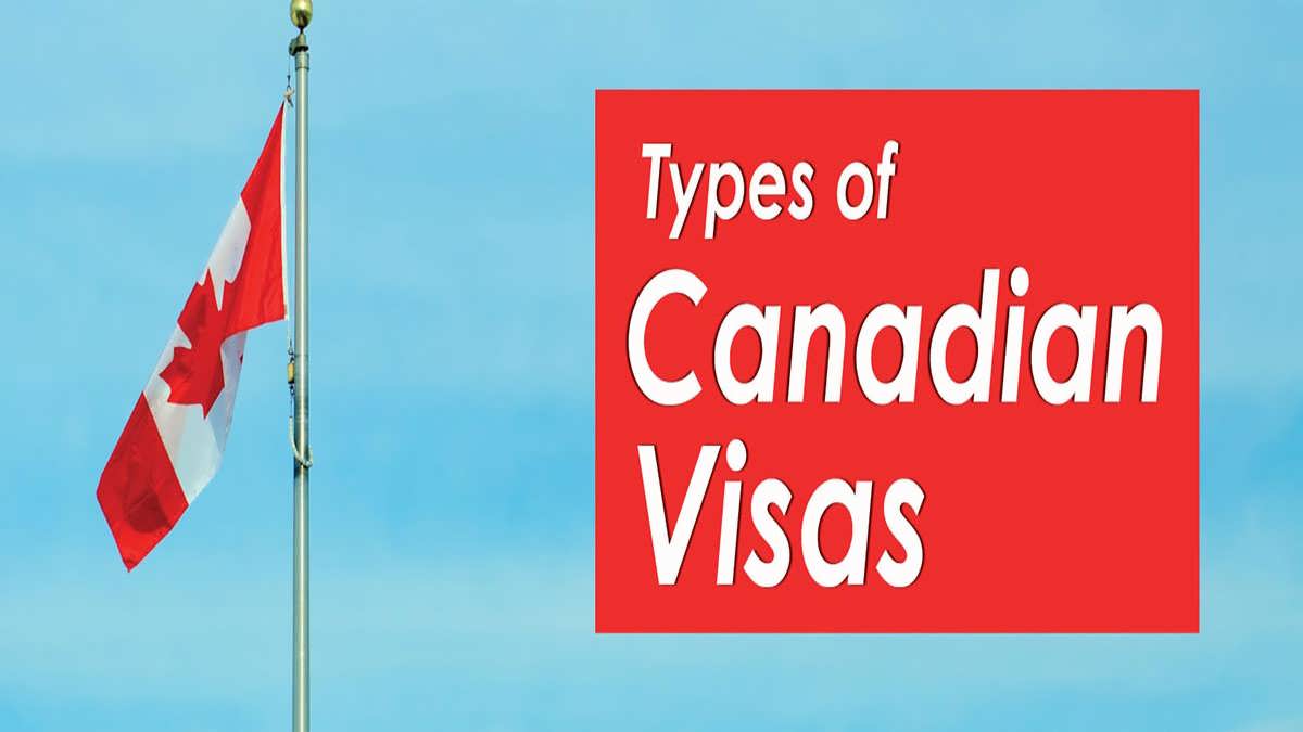 پس زمینه انواع ویزای کانادا