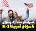 پس زمینه ویزای نامزدی آمریکا