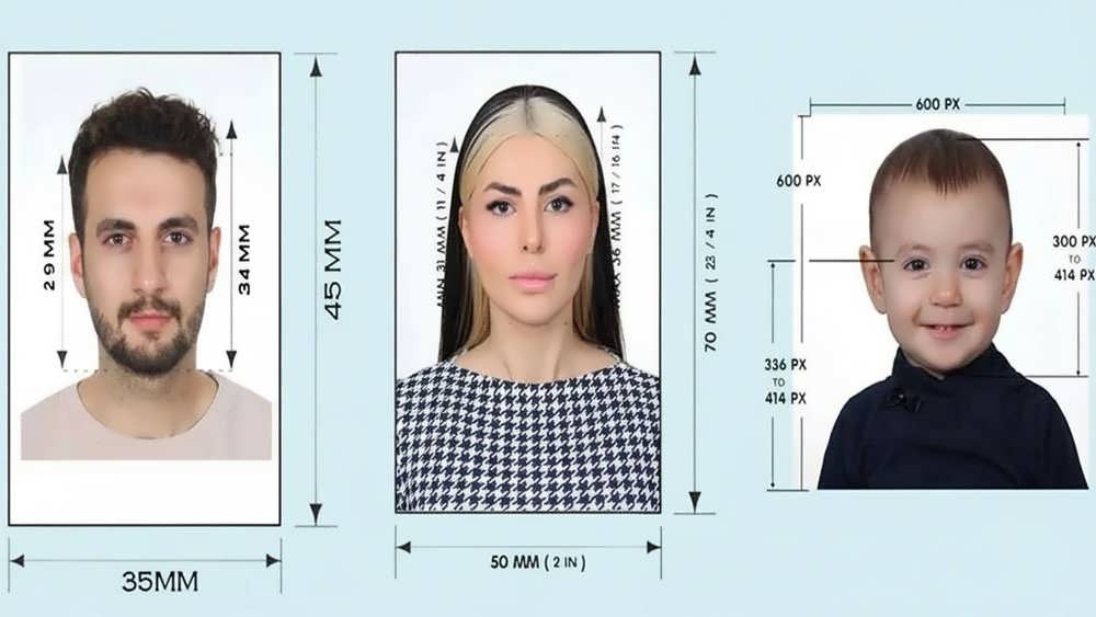 استانداردهای اندازه عکس