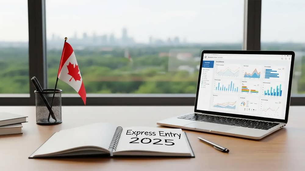 اقدامات لازم برای اکسپرس اینتری کانادا