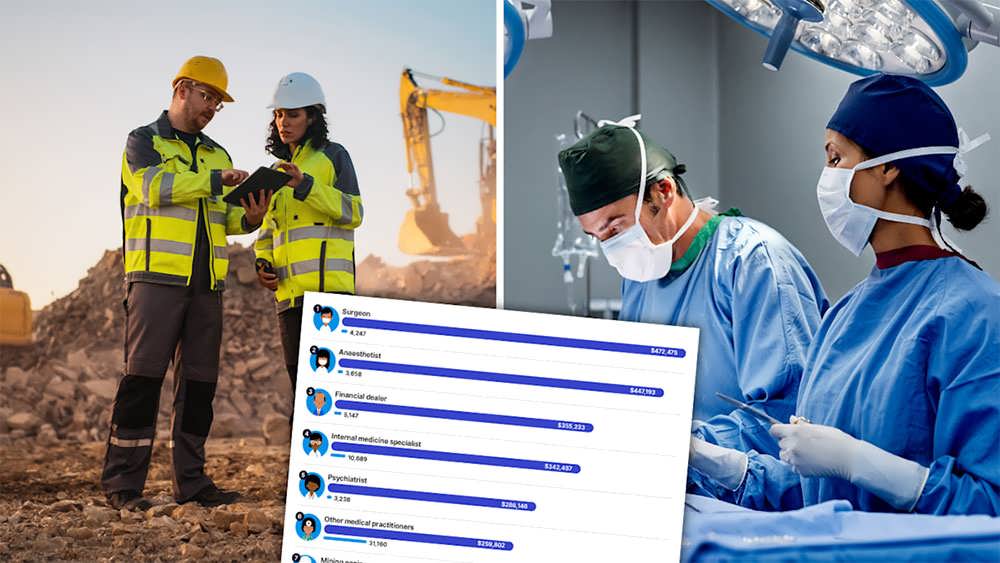 پردرآمدترین مشاغل