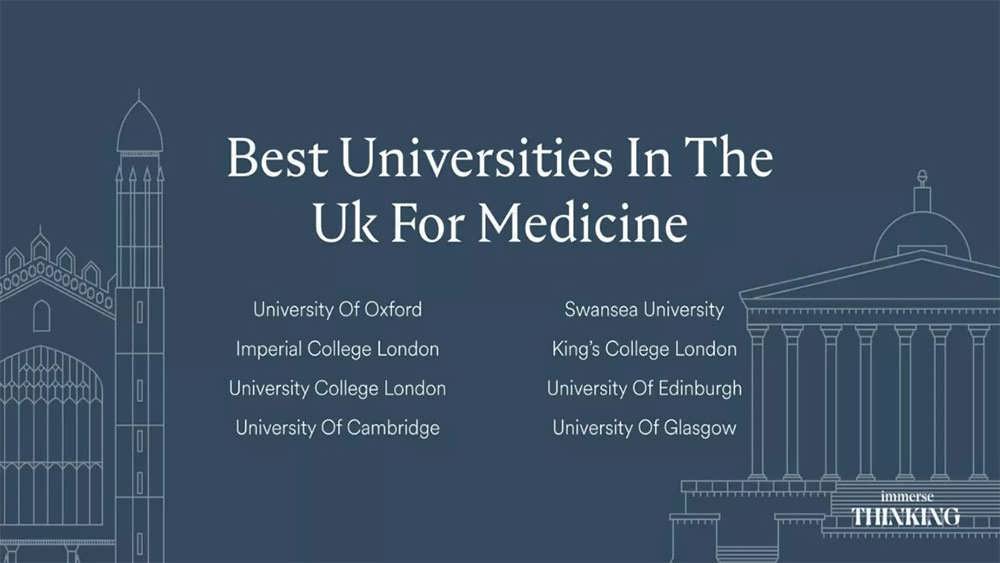 دانشگاه های پزشکی بریتانیا
