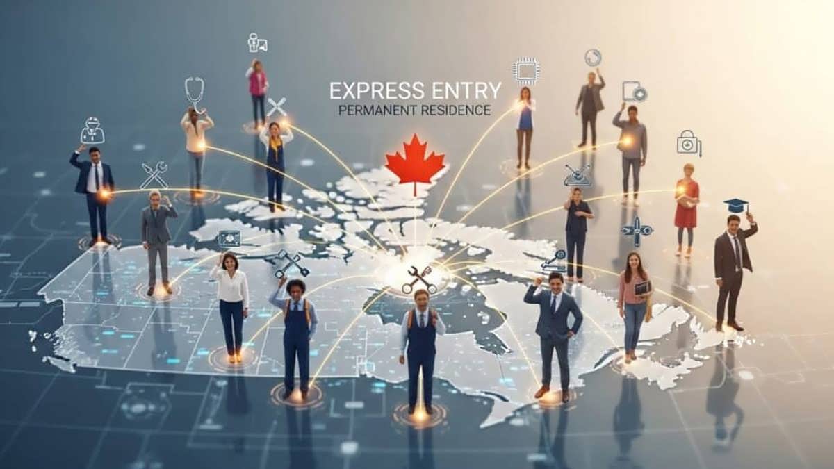 ارزیابی مدارک تحصیلی کانادا (ECA) چیست؟