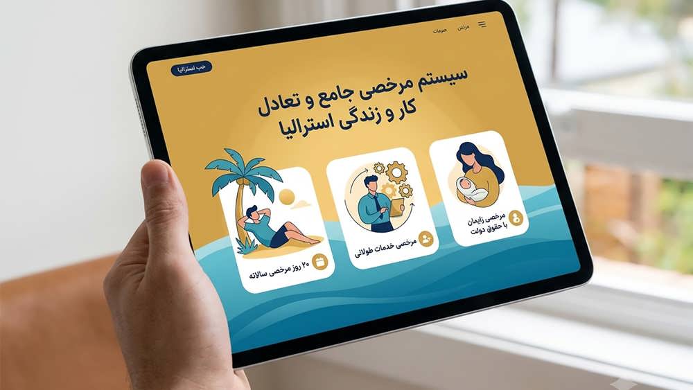 موکاپ تبلت برای نمایش تعادل کار و زندگی استرالیا و سیستم مرخصی جامع - Australia Work-Life Balance Karavisa Mockup