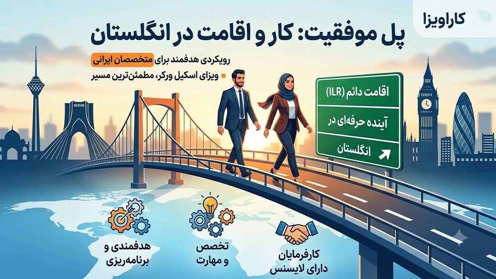 بهترین روش ها برای نگارش کاورلتر (Cover Letter)