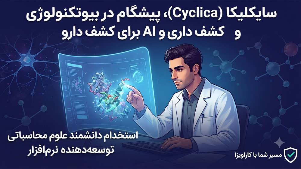 اینفوگرافیک شرکت سایکلیکا (Cyclica) در تورنتو، استفاده از هوش مصنوعی در کشف دارو، استخدام متخصصان AI و نرم افزار با راهنمایی کاراویزا.
