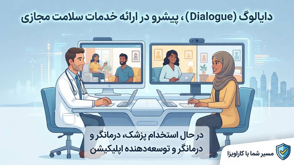 اینفوگرافیک شرکت دایالوگ (Dialogue) در مونترال، ارائه خدمات سلامت مجازی، استخدام پزشک، درمانگر و توسعه دهنده اپلیکیشن با راهنمایی کاراویزا.