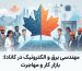 یک تصویر مفهومی دیجیتال که مهندسان برق متنوع را در حال کار بر روی یک پروژه زیرساختی هولوگرافیک در کانادا نشان می‌دهد، با پس‌زمینه‌ای که ترکیبی از طبیعت و تکنولوژی است.