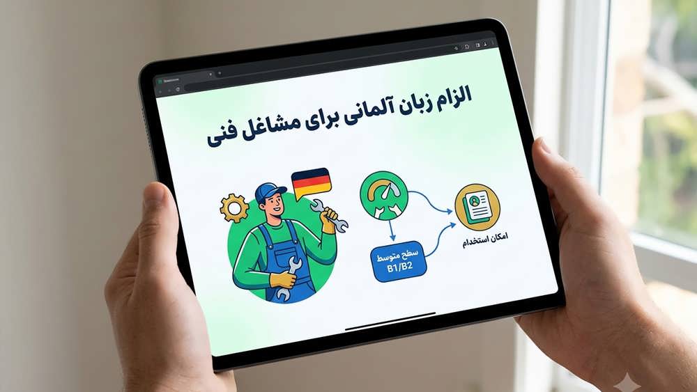 موکاپ تبلت نمایشگر وب سایت کاراویزا برای اهمیت زبان آلمانی در مشاغل فنی آلمان - Germany Vocational Work German Language Karavisa Website