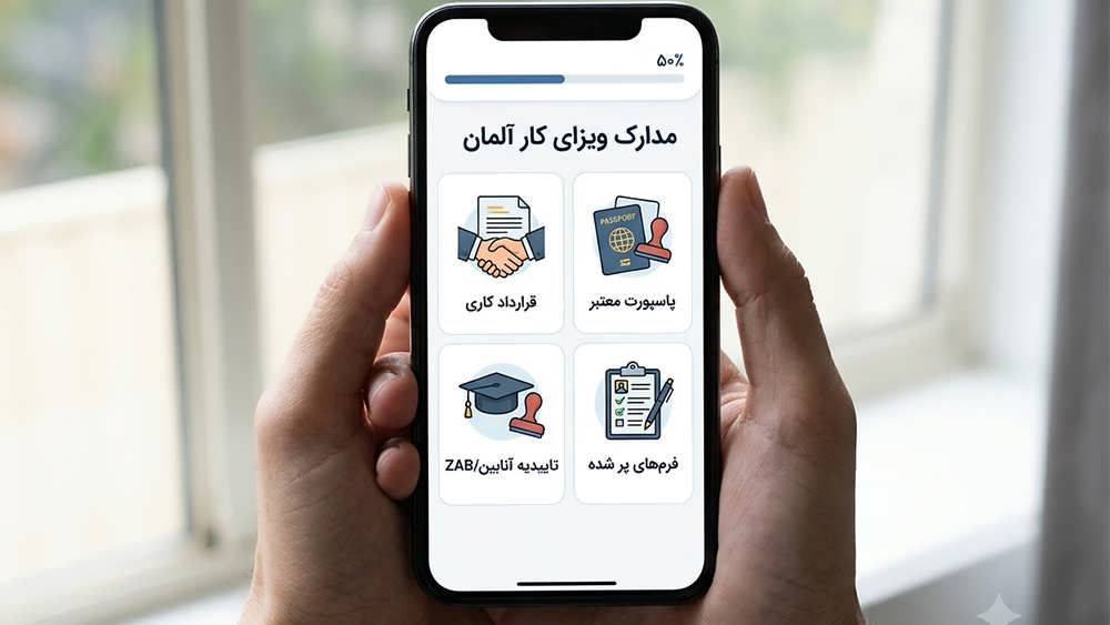 موکاپ گوشی هوشمند نمایشگر لیست مدارک ویزای کار آلمان روی اپلیکیشن کاراویزا - Germany Work Visa Documents Karavisa App Mockup