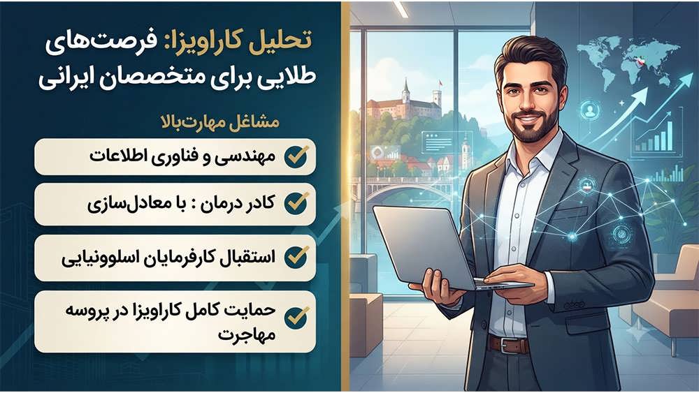 متخصص ایرانی در لیوبلیانا و تحلیل فرصت های شغلی اسلوونی توسط موسسه کاراویزا.