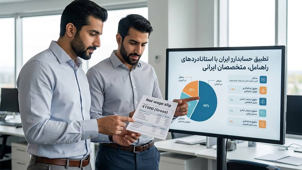 متخصص ایرانی در حال بررسی حقوق و ساعات کاری در دفتر مهندسی در دانمارک، نماد شفافیت دستمزد.