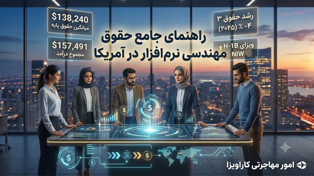 نکاتی برای برنامه نویسان ایرانی متقاضی مهاجرت به آمریکا