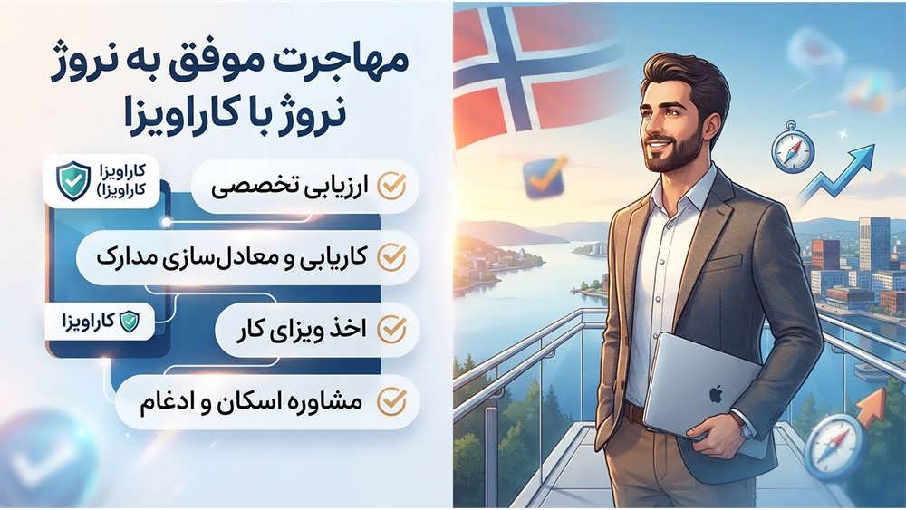 متخصص ایرانی در نروژ و معرفی مراحل مهاجرت کاری شامل معادل سازی مدارک و اخذ ویزا با کاراویزا.