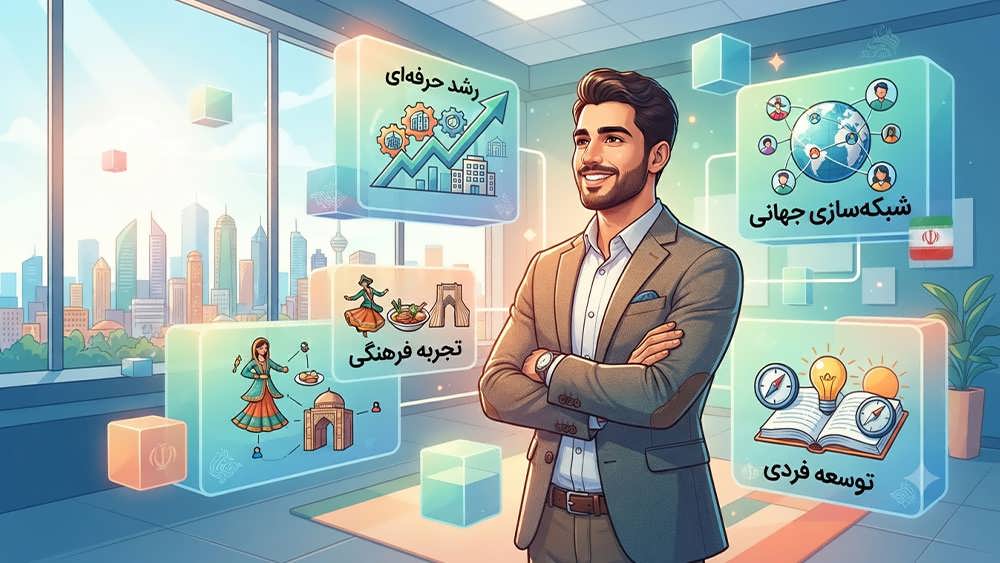 مرد متخصص ایرانی با اعتماد به نفس در محیطی با چشم انداز بین المللی، نمایشگر مزایای مهاجرت کاری شامل رشد حرفه ای و تجربه فرهنگی.