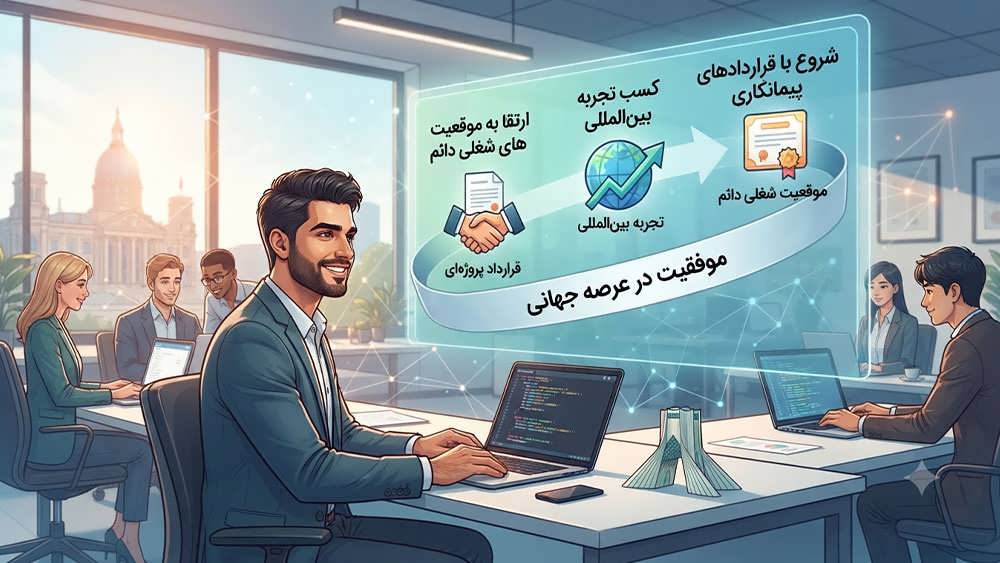 مسیر موفقیت شغلی متخصص IT از قراردادهای پیمانکاری تا موقعیت های شغلی دائم در یک محیط بین المللی.