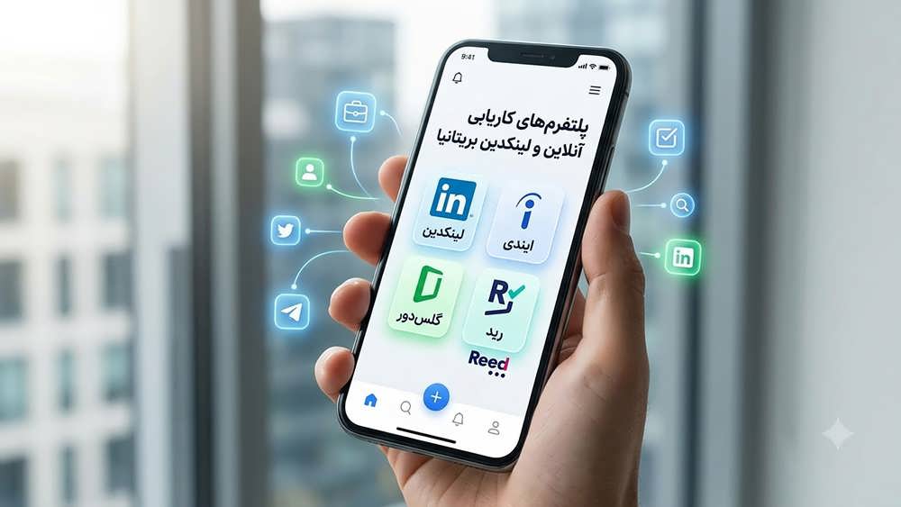 تصویر گرافیکی سایت های کاریابی آنلاین انگلستان و لینکدین با آیکون های Indeed, LinkedIn, Glassdoor - UK Online Job Search Platforms and LinkedIn Karavisa