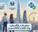 تصویر گرافیکی شاخص مزایای کار در انگلستان با آیکون‌های مالی، اقامتی، درمانی و پاسپورت - Work in the UK Benefits Hero Image