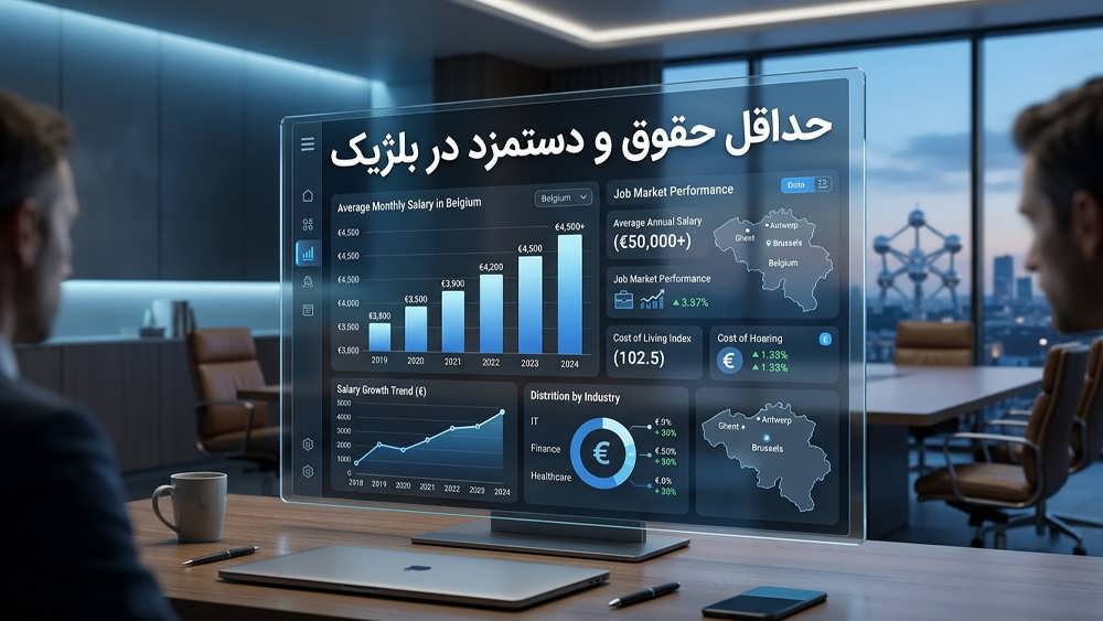 حداقل حقوق و دستمزد مشاغل تخصصی در مناطق مختلف بلژیک.
