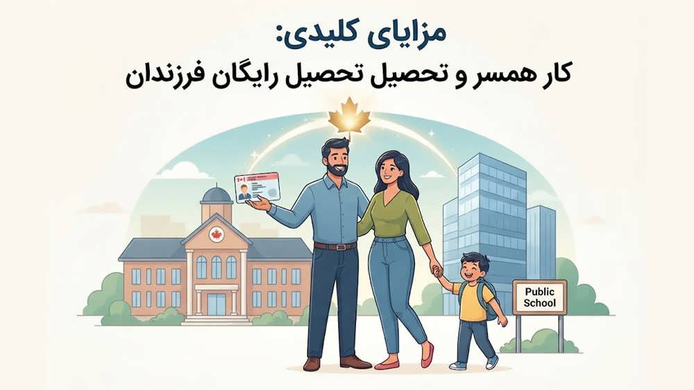 مجوز کار همسر و مدرسه رایگان فرزندان در کانادا