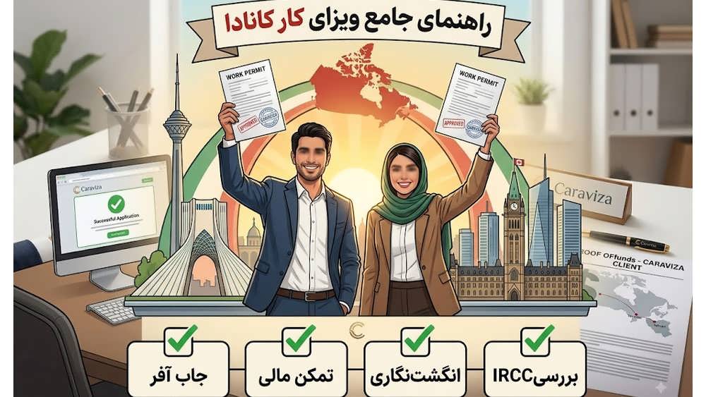 اینفوگرافیک شرایط و مدارک لازم برای ویزای کار کانادا شامل جاب آفر و تمکن مالی.