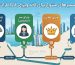 اینفوگرافیک جامع انواع ویزای کار امارات و مسیرهای مهاجرت کاری برای ایرانیان.