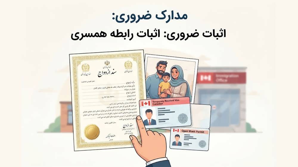مدارک اثبات ازدواج برای ویزای همراه کانادا