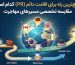 مقایسه مسیرهای مهاجرت برای اخذ اقامت دائم