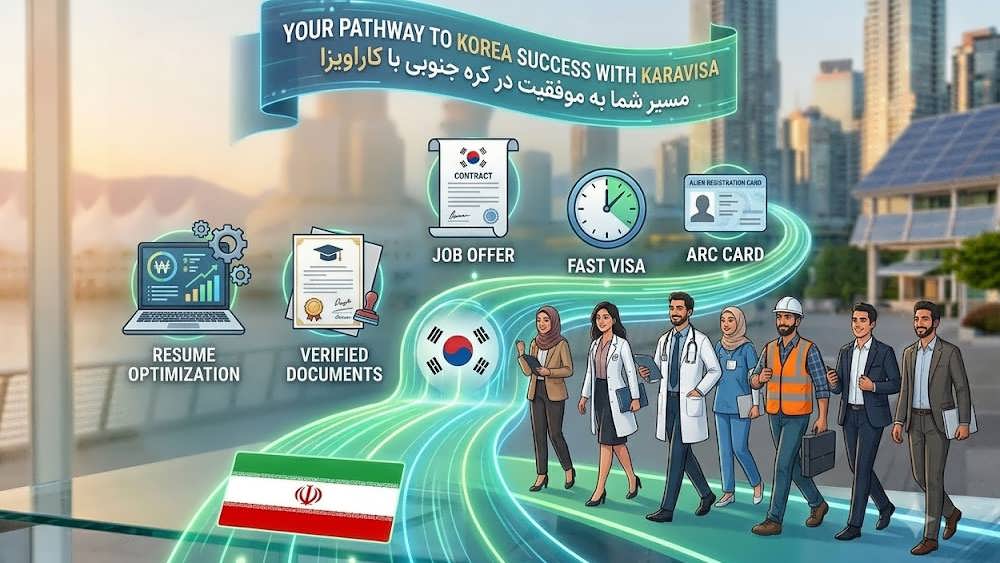 تصویری مفهومی از مسیر موفقیت متخصصان ایرانی در کره جنوبی که با آیکون هایی مانند جاب آفر و ویزای سریع، فرآیند مهاجرت کاری را نشان می دهد و بر نقش موسسه کاراویزا تأکید دارد.