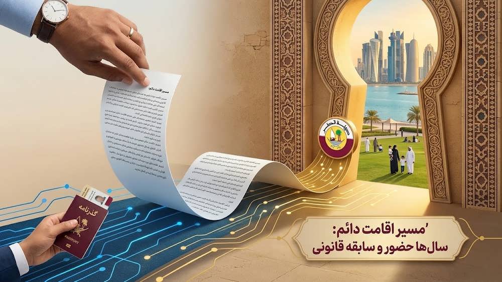 دست یک نفر که کارت شناسایی قطر (QID) و مدرک ویزای کار با عبارت "Job Offer Sponsorship" را در دست دارد.