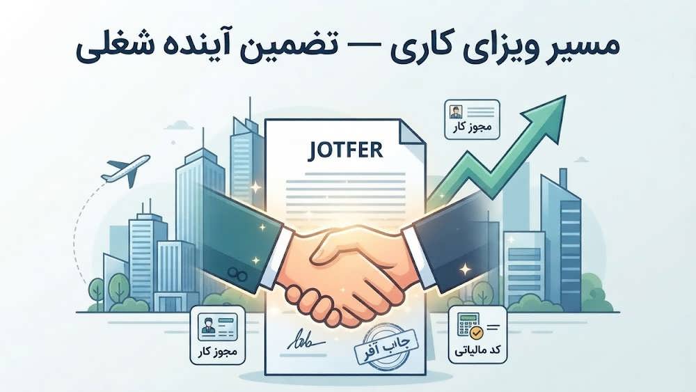 ویزای جستجوی کار و فرصت های شغلی
