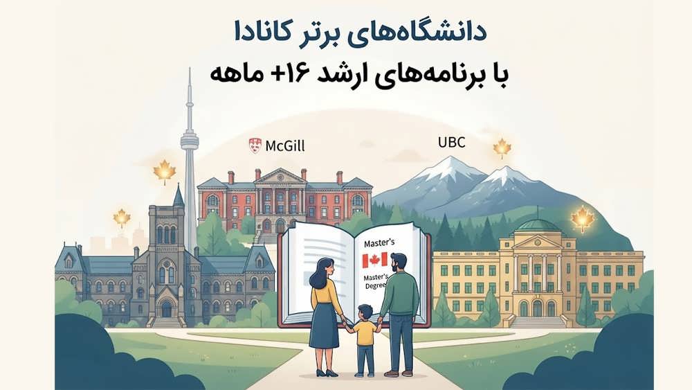 دانشگاه های برتر کانادا برای مقطع ارشد