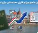 تصویر شاخص ویزای کاری مجارستان برای ایرانیان با آیکون‌های هزینه و زمان