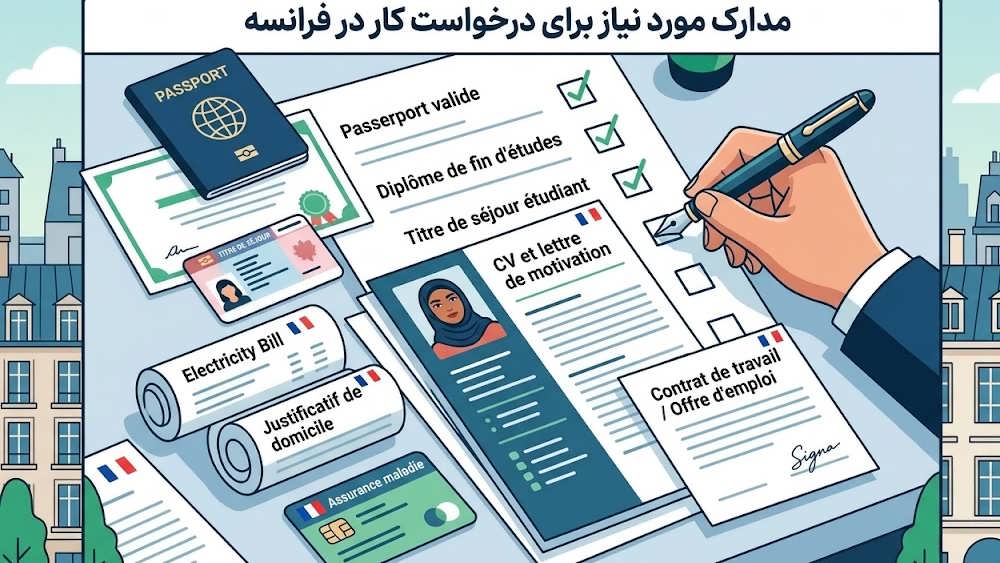 چک لیست تصویری مدارک مورد نیاز برای فارغ التحصیلان جهت پیدا کردن کار و تبدیل ویزا در فرانسه با تیک های سبز