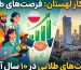 عکس شاخص مقاله بازار کار لهستان، نمایش فرصت‌های شغلی در حوزه‌های IT، مهندسی و رشد اقتصادی