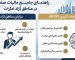 اینفوگرافیک راهنمای مالیات صفر درصد مناطق آزاد امارات برای شرکت‌های ایرانی