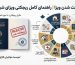 چرخه اینفوگرافیک ۱۰ دلیل اصلی ریجکت شدن ویزای شینگن و مهر ریجکتی در پاسپورت ایرانی